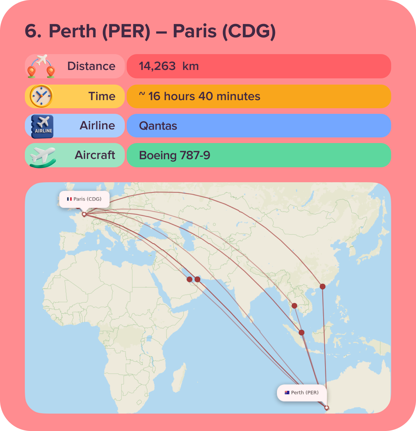 Perth (PER) → Paris (CDG)