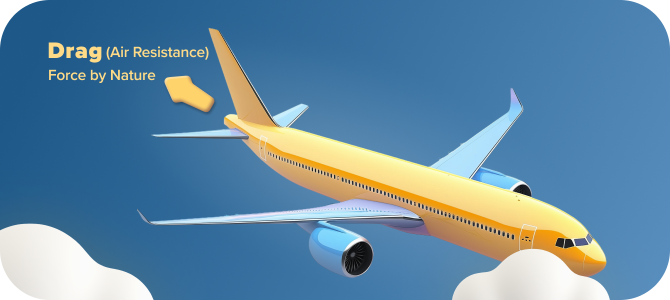 Drag