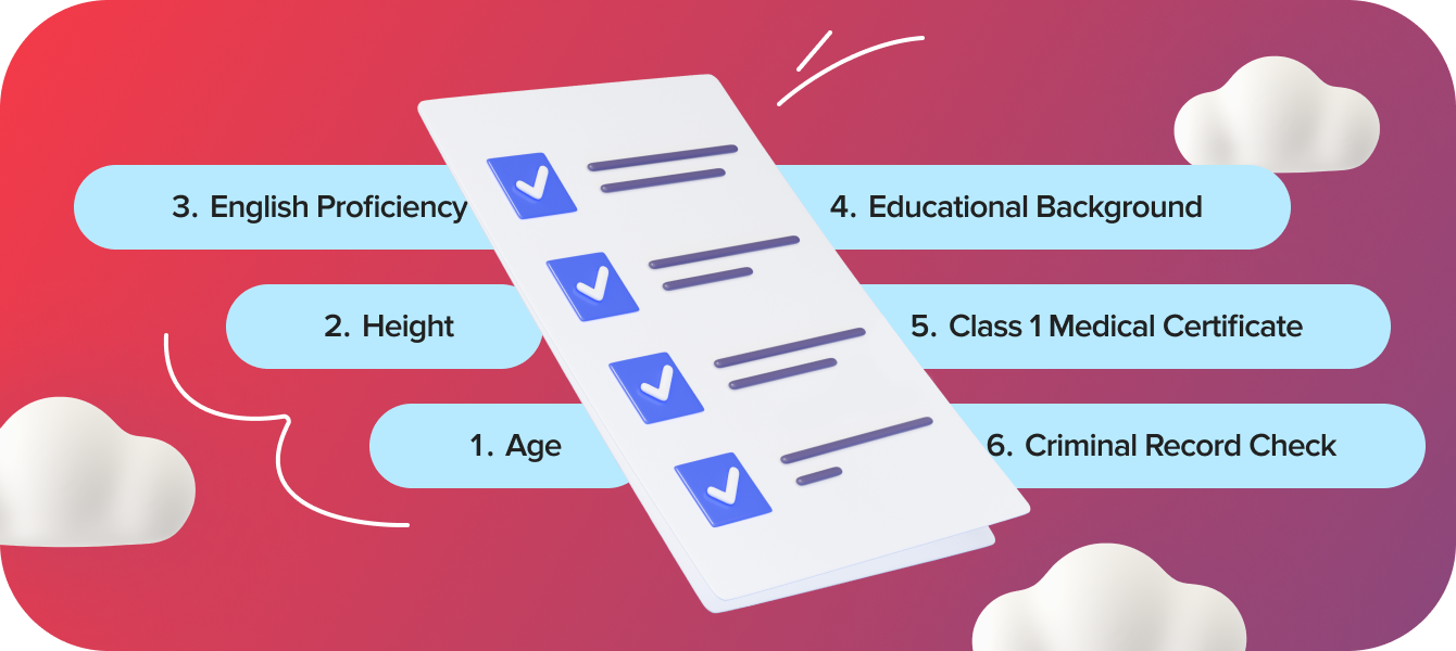 How to Become a Pilot in the UK & Europe
