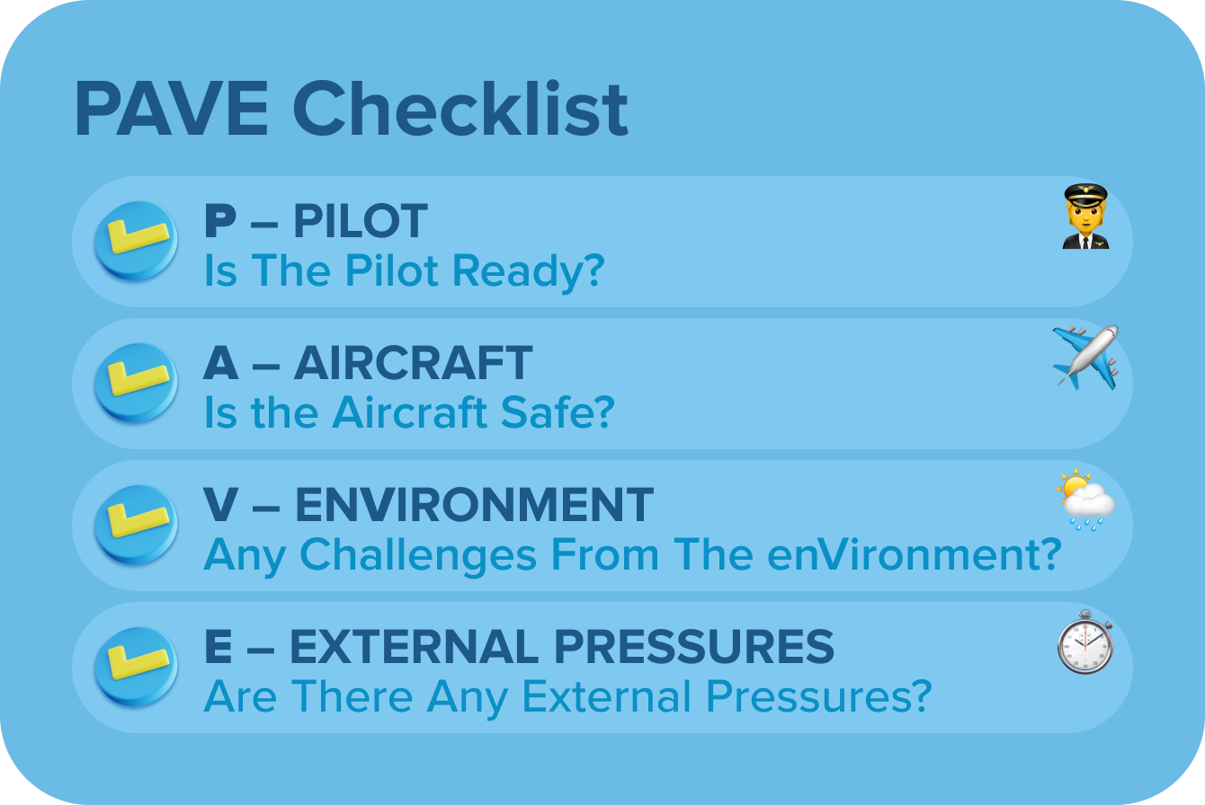 PAVE checklist