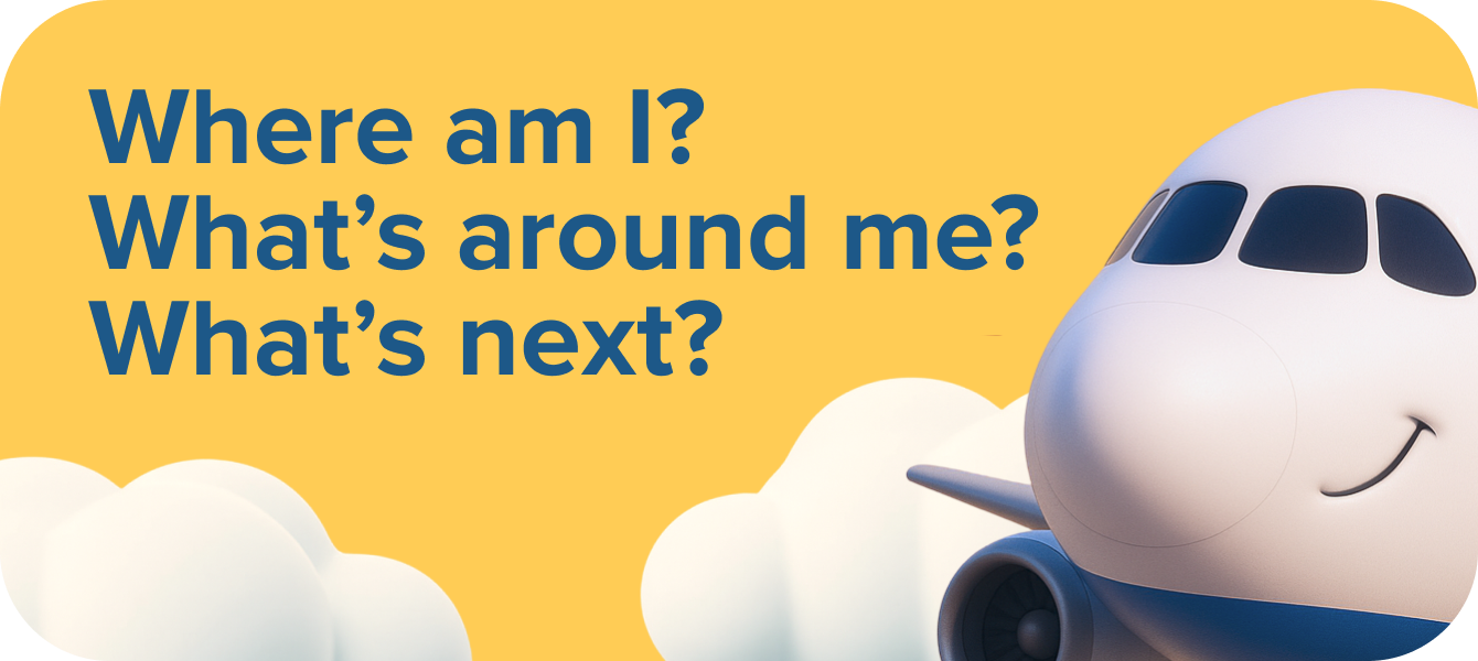 Situational Awareness