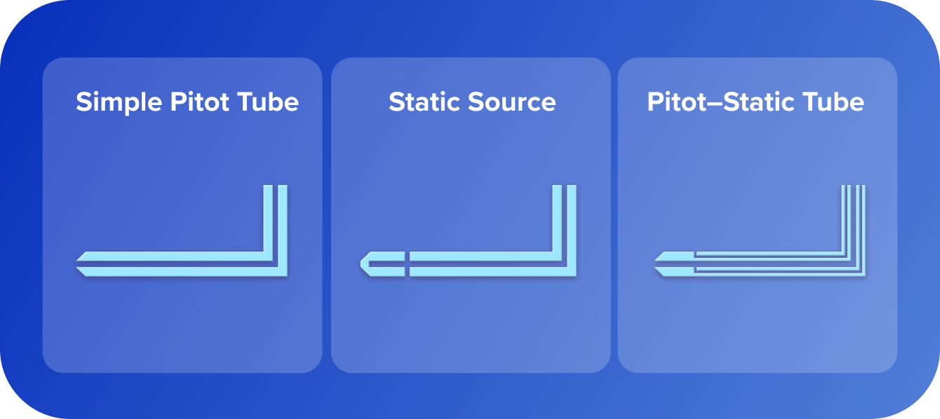 Pitot, Static, and Pitot-Static Tubes