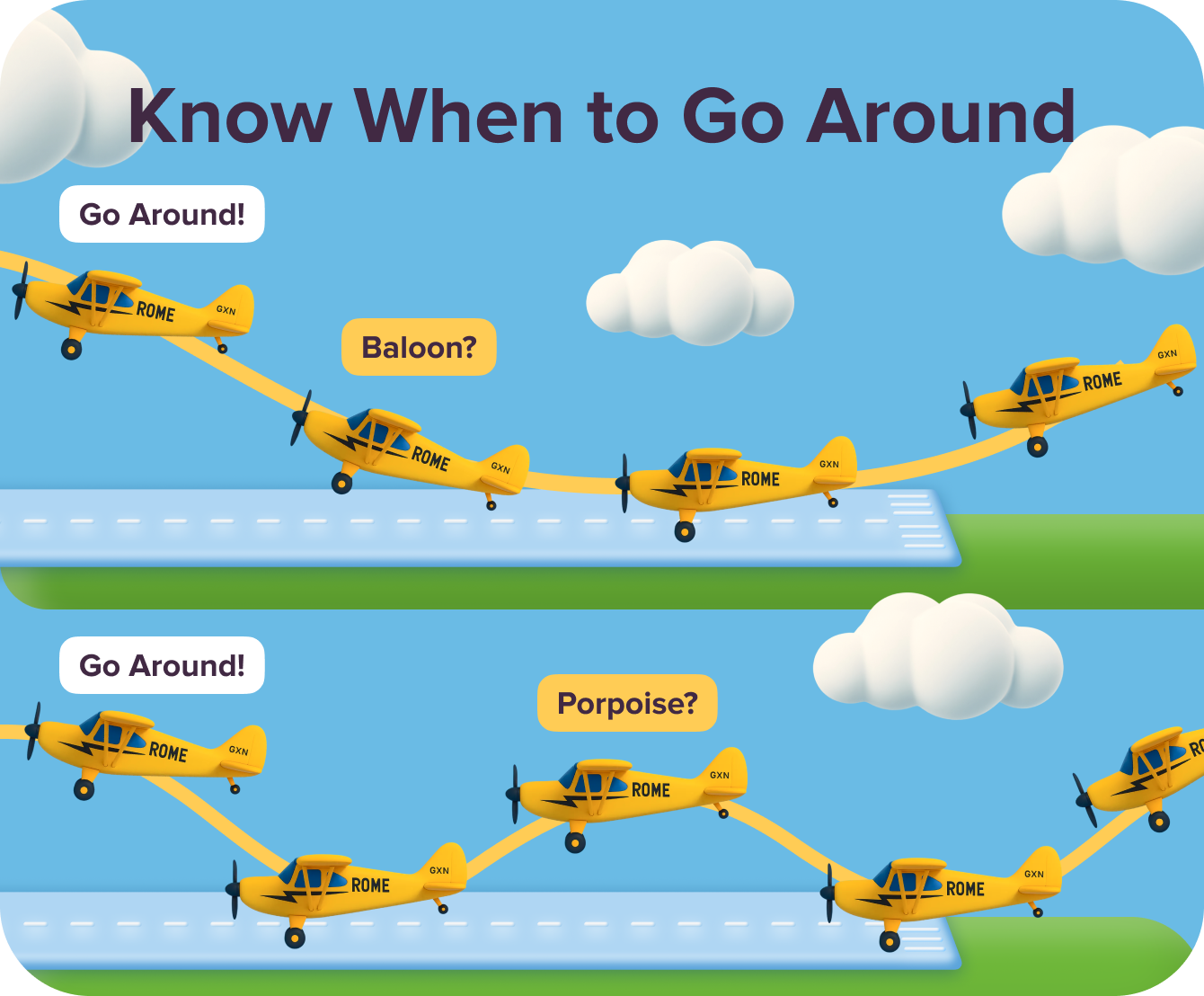 Know When to Go Around