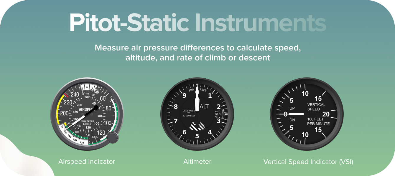 Pitot-Static Instruments