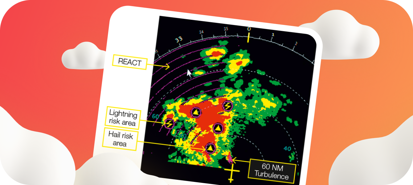 How to Recognise Microburst Risks