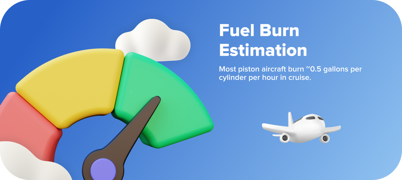 Fuel Burn Estimation