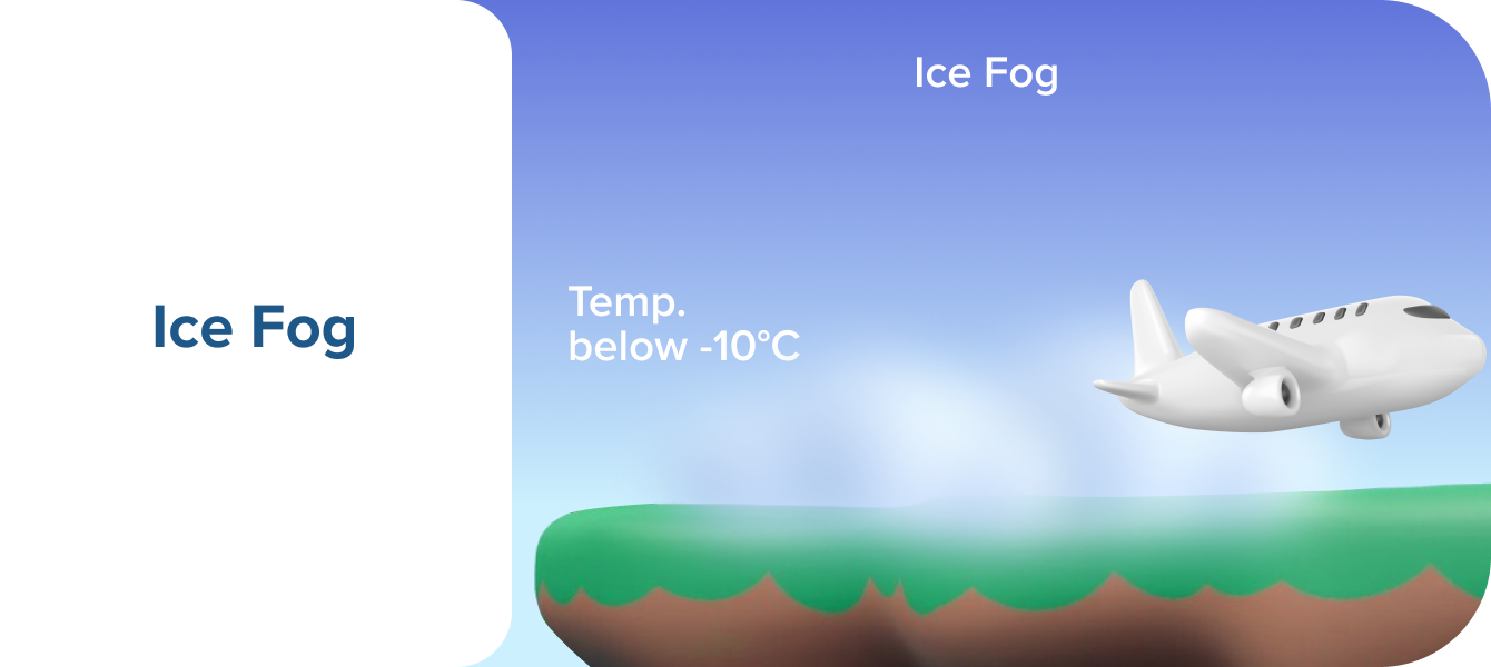 Ice Fog