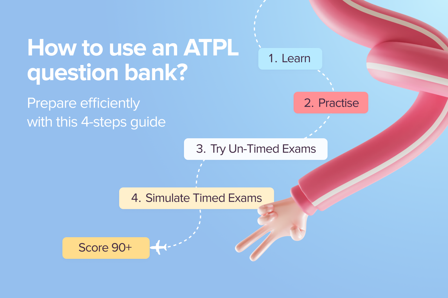 How to use an ATPL question bank efficiently? 4-steps guide.