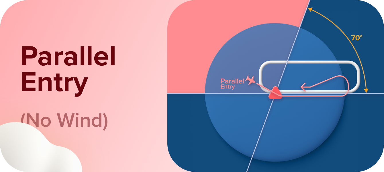 Parallel Holding Entry