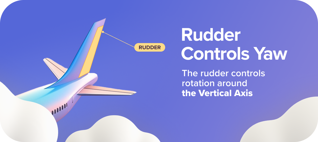 Final 15 questions and answers summary