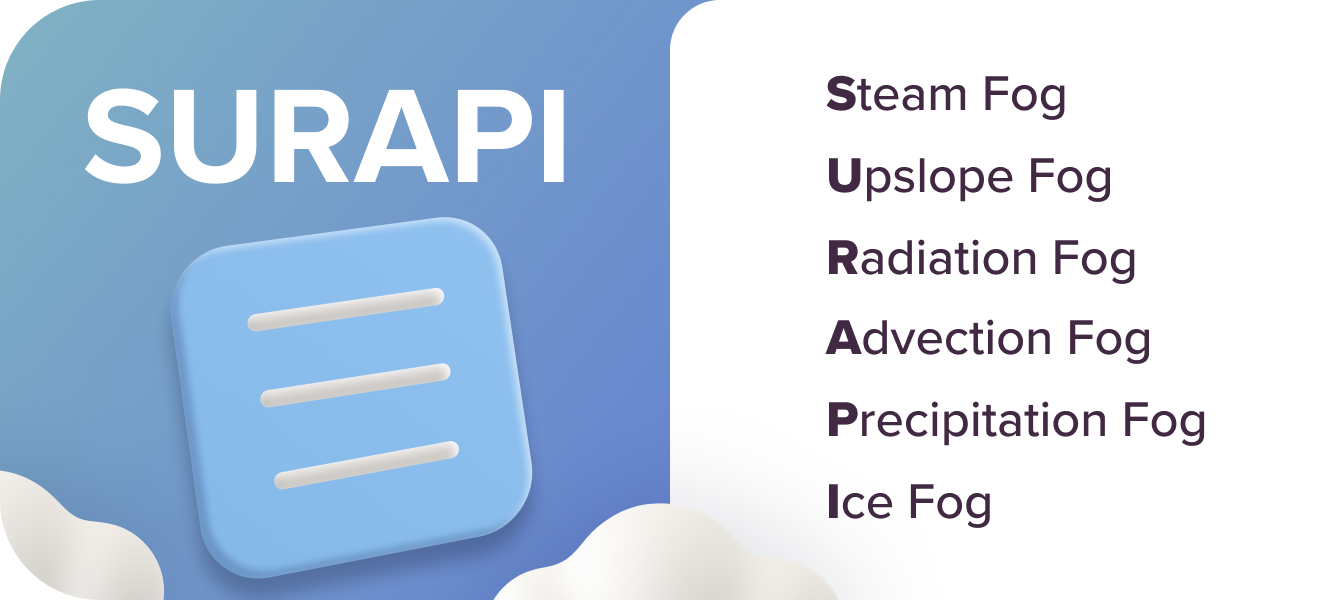 Fog SURAPI