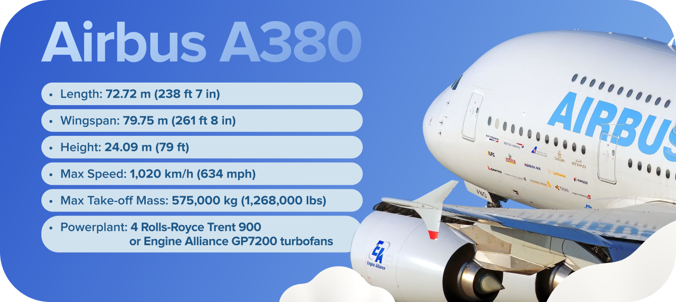 Airbus A380 specifications