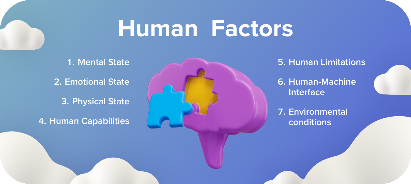 Human Factors