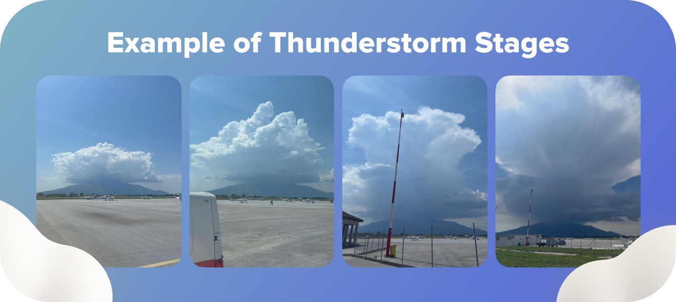 Examples of Thunderstorm Stages