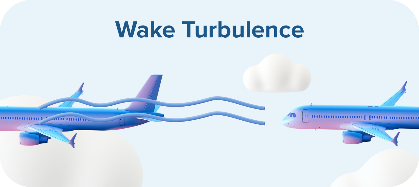 Wake turbulence