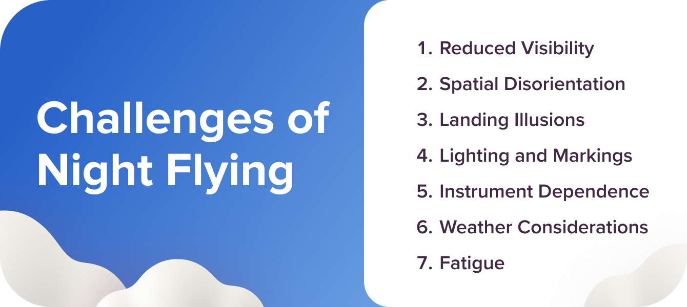 Challenges of Night Flying