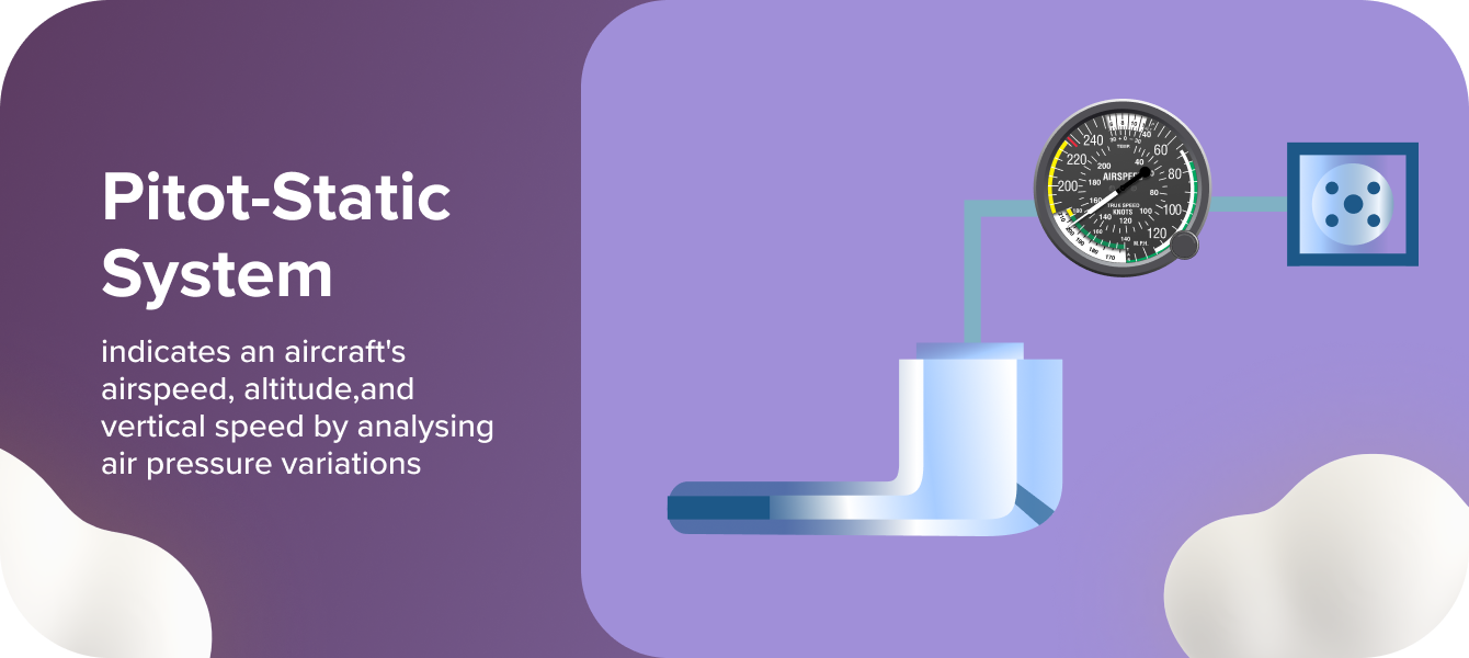 What Is a Pitot-Static System