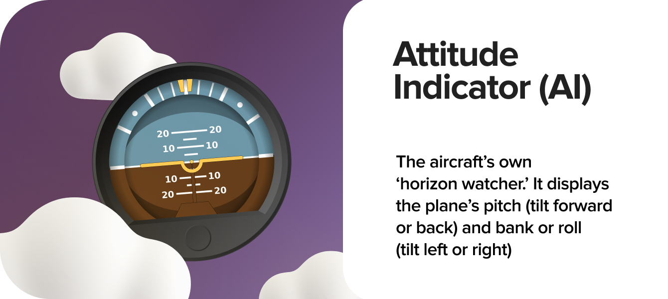 Attitude Indicator