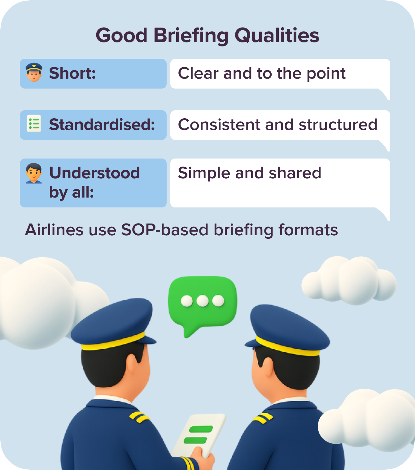 Good Briefing Qualities