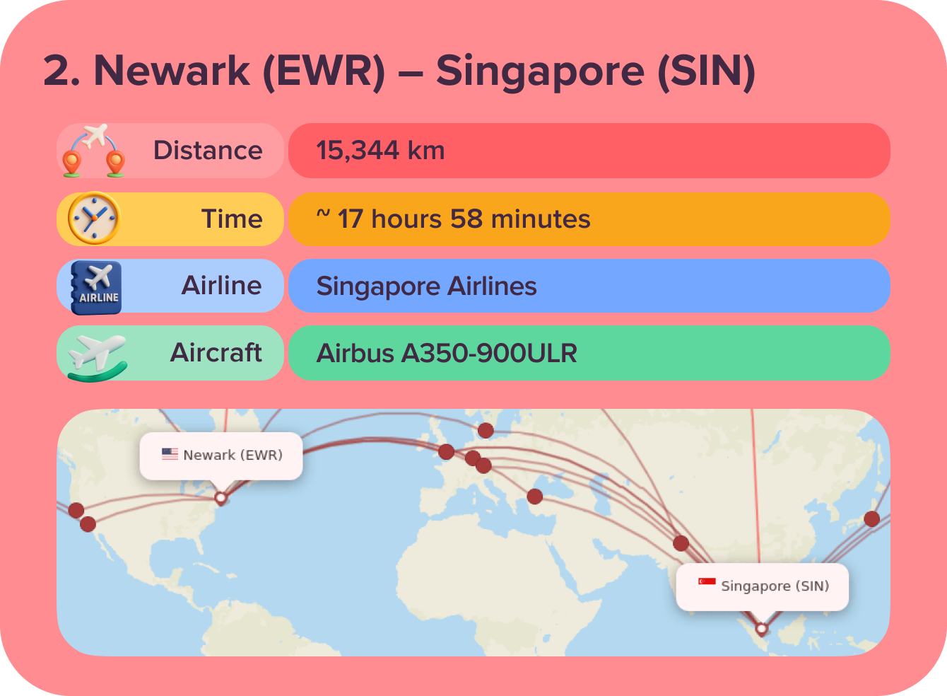 Newark (EWR)-Singapore (SIN)