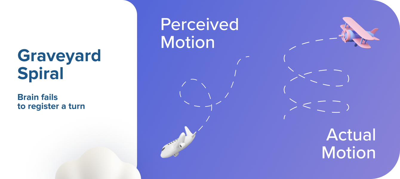 Graveyard Spiral Illusion