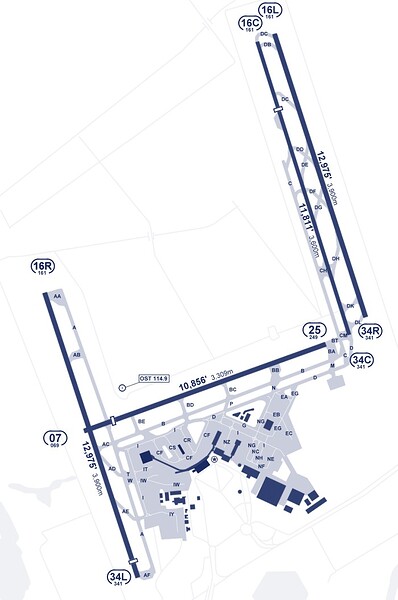Rome Fumicino LIRF layout