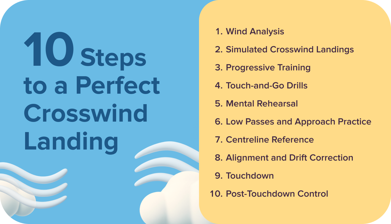 Master Crosswind Landing