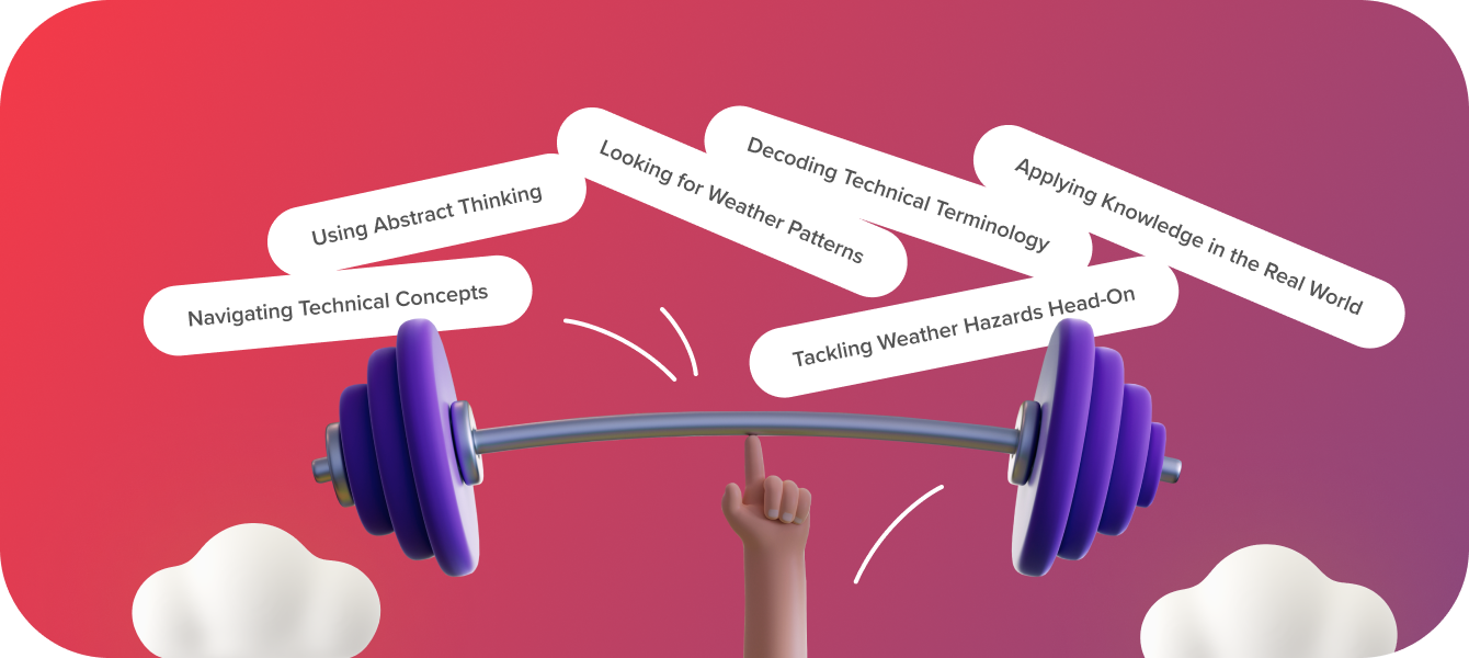 ATPL Topic: Introduction to Meteorology