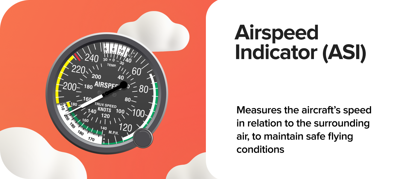 Airspeed Indicator