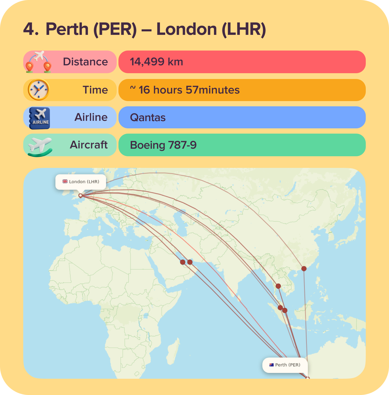 Perth (PER)-London Heathrow (LHR)