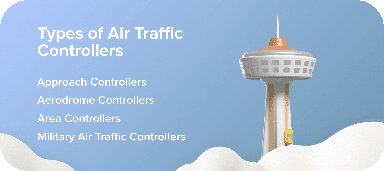 Types of Air Traffic Controllers