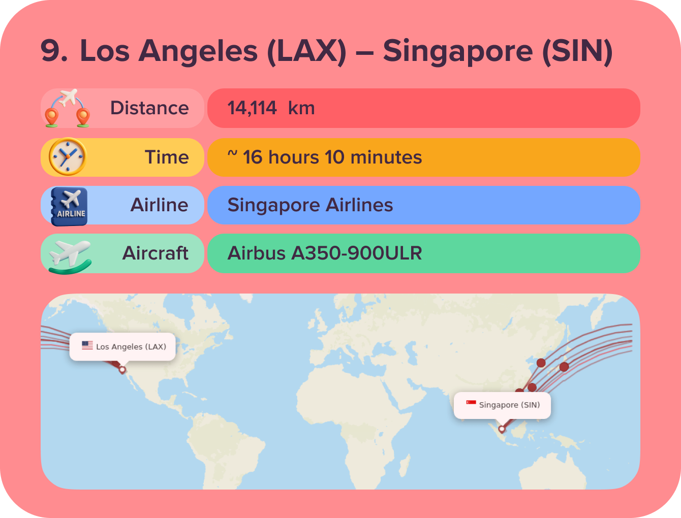 Los Angeles (LAX)-Singapore (SIN)