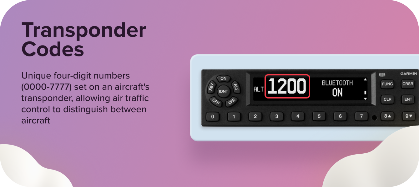 Transponder Codes Definition