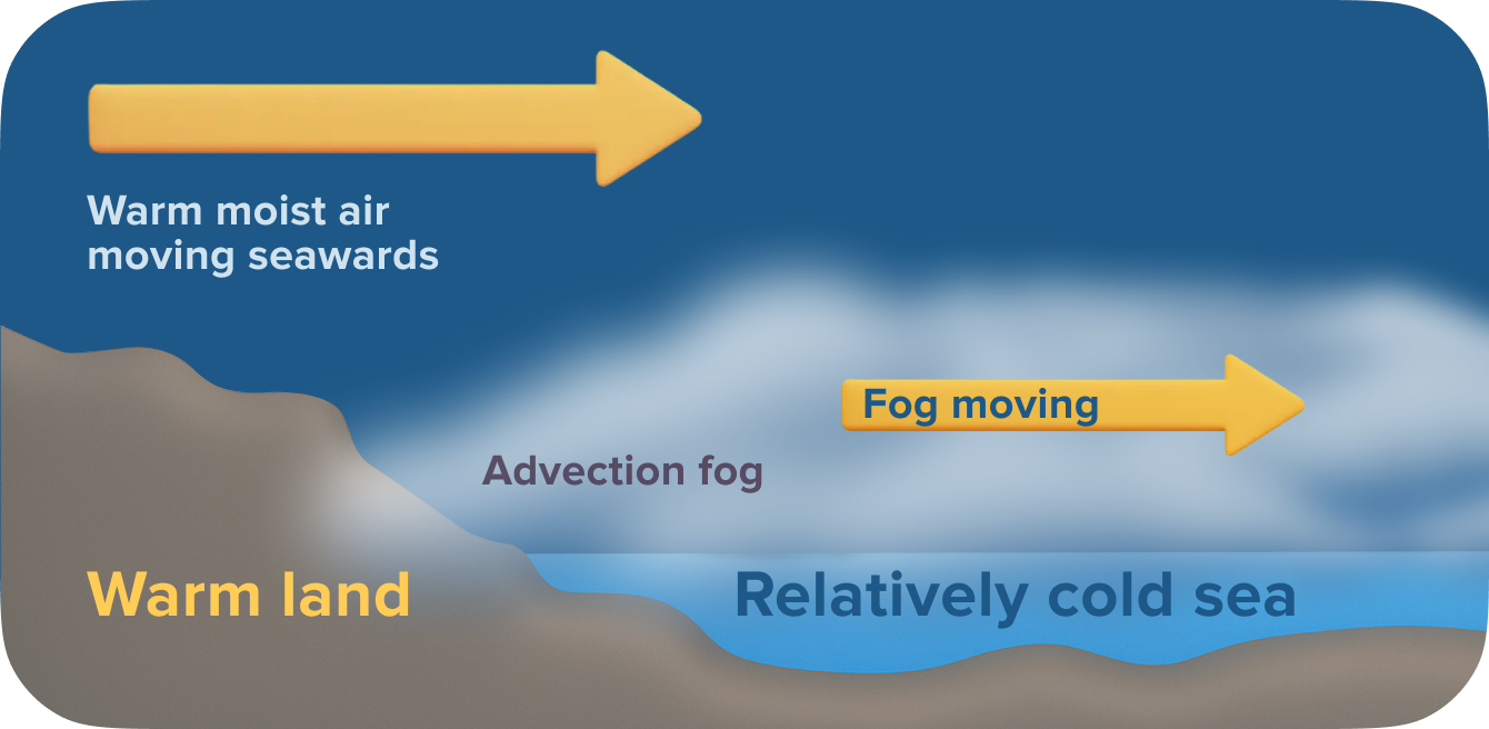Advection fog 01