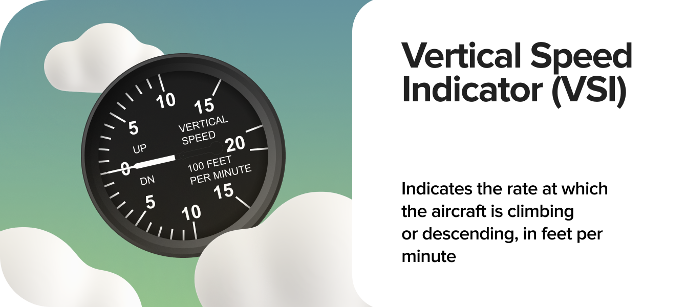 The Vertical Speed Indicator