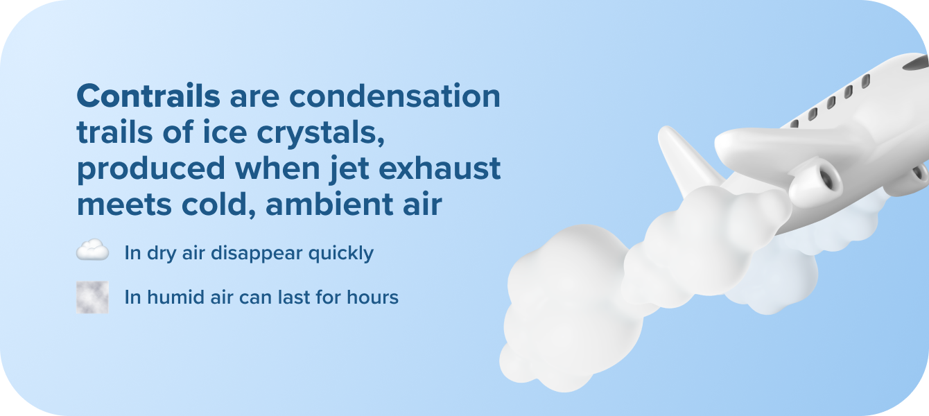 What Are Contrails