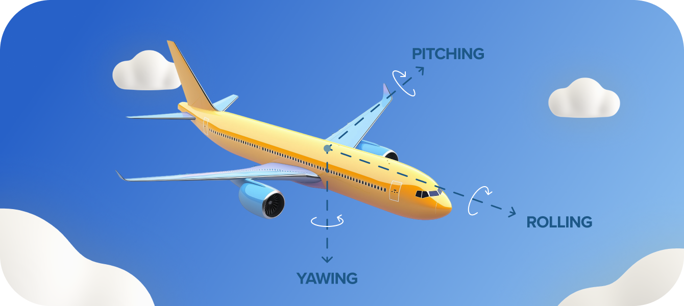The Effects of Turbulence