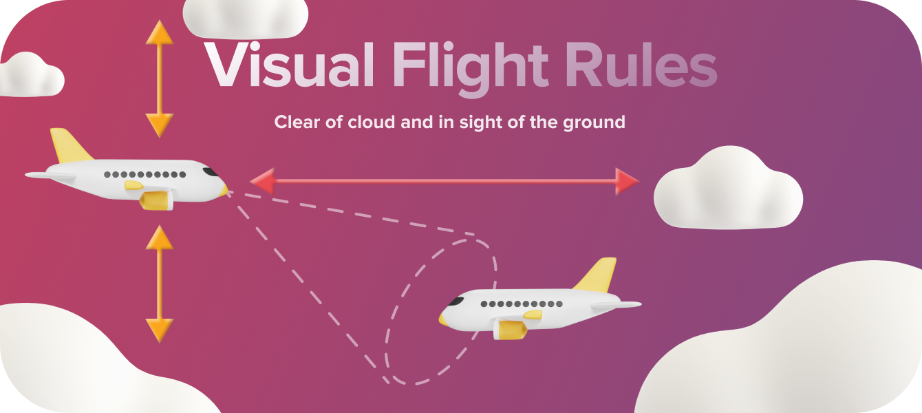 Visual Flight Rules