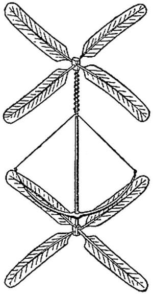 Launoy and Bienvenu’s helicopter 1784