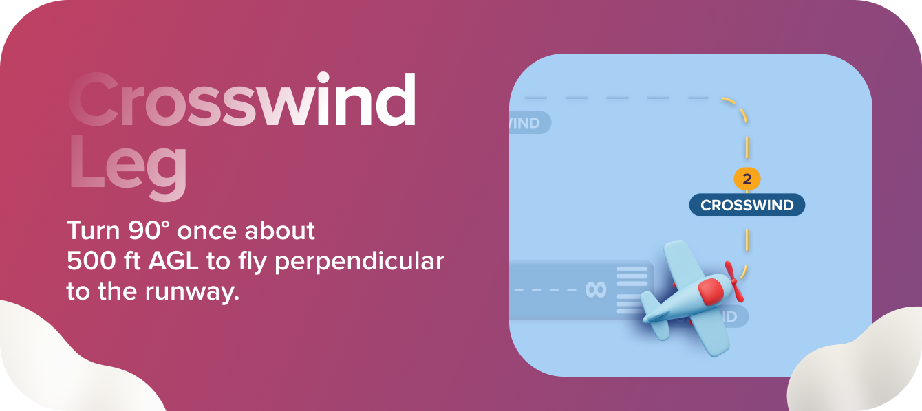 Crosswind leg
